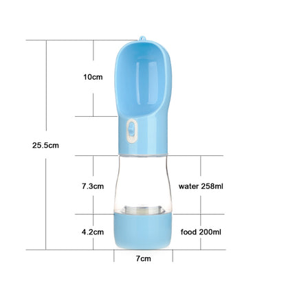 Multifunction Pet Bottle